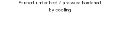 Formed under heat / pressure hardened by cooling 