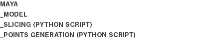 Maya _Model _Slicing (Python Script) _Points Generation (Python Script)